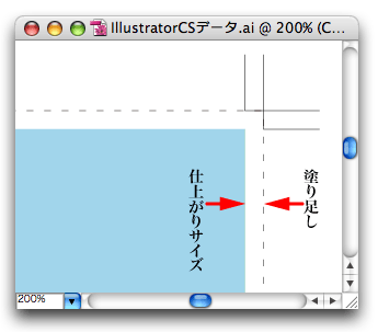 塗り足しが足りない