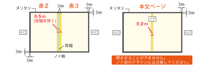 無線の注意点イラスト