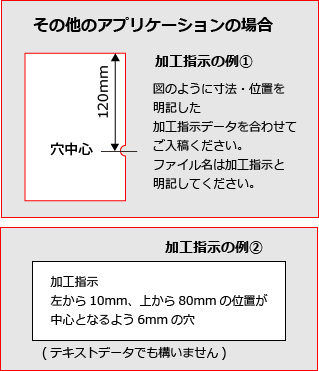 その他のアプリケーションの場合