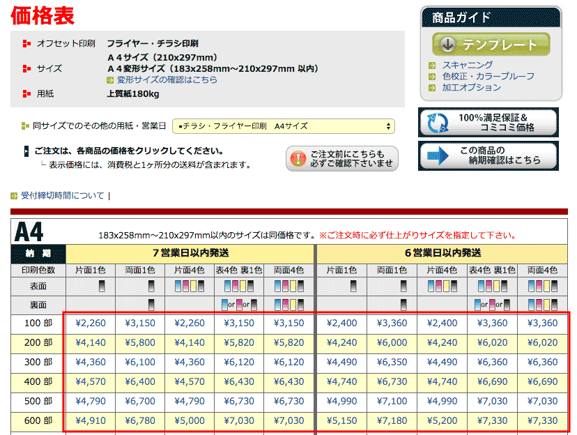 価格表より選択イメージ