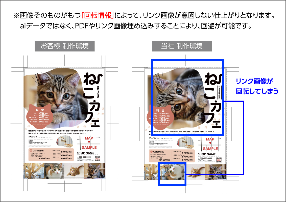 リンクの埋め込み方法