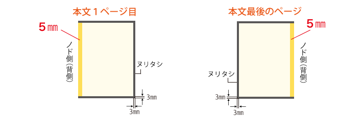 無線の注意点イラスト