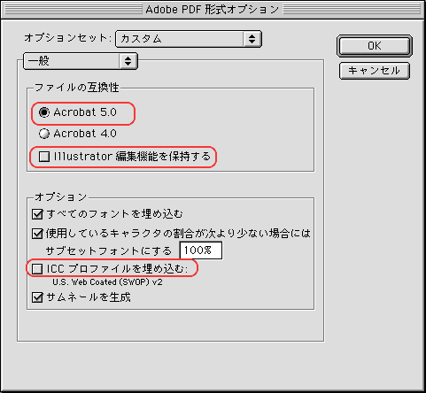 PDF形式オプション